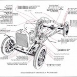 storiesForging 2 web