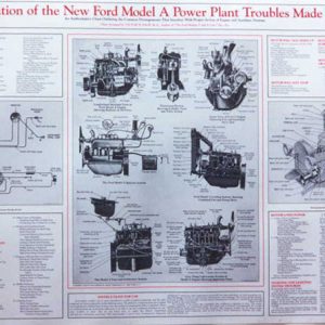 Poster - "Location of the New Ford"